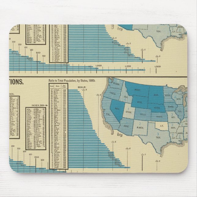 Mousepad Publicações (Frente)