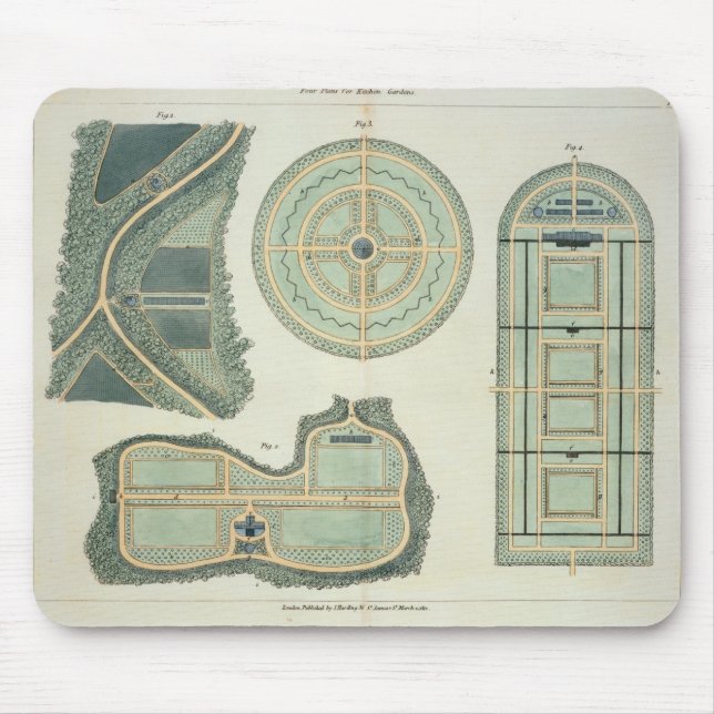 Mousepad Quatro planos para hortas, 'das sugestões no (Frente)