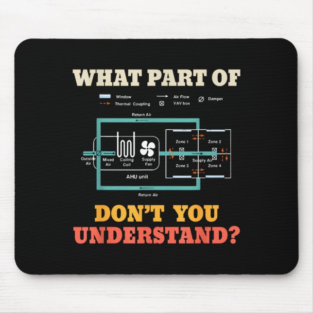 Mousepad Que Parte Você Não Entende Funilário de HVAC Engra (Frente)