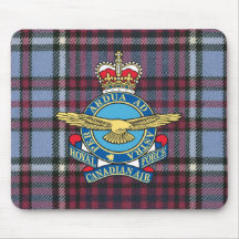 RCAF Painel Original do Mouse Tartan
