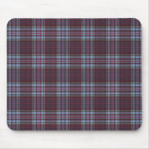 RCAF Painel Original do Mouse Tartan