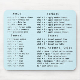 Mousepad Referência de Atalho de Teclado do Office Spreadsh