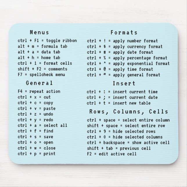 Mousepad Referência de Atalho de Teclado do Office Spreadsh (Frente)