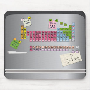 Mousepad refrigerador químico