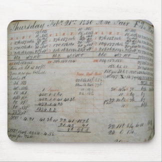 Mousepad Registro 1850 de Barclay Perkins FSt