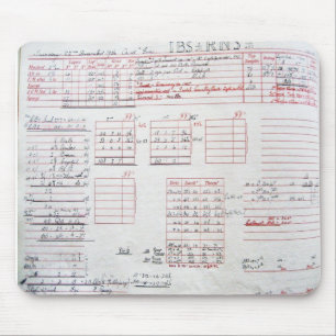 Mousepad Registro de Barclay Perkins 1936 IBS RNS