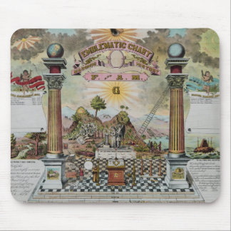 Mousepad Registro maçónico II