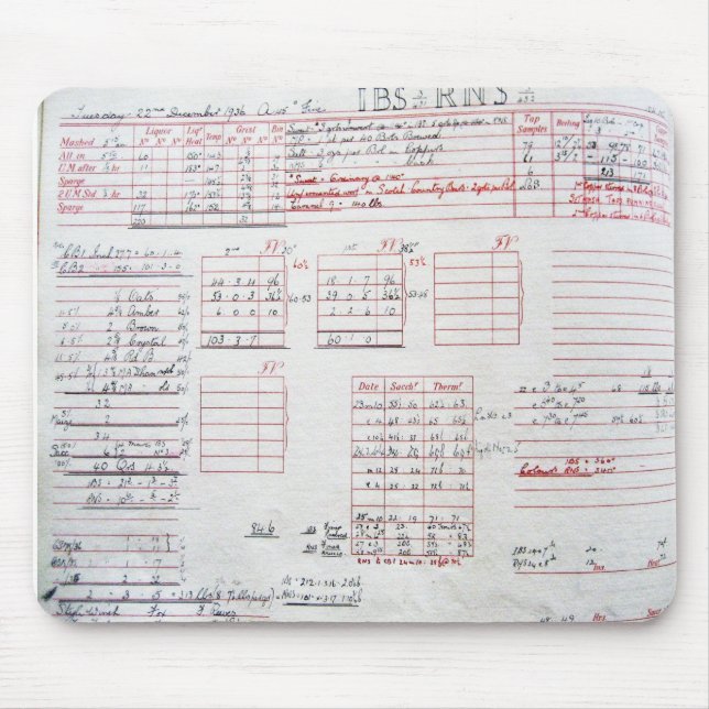 Mousepad Registro RNS do IBS do Barclay Perkins 1936 (Frente)