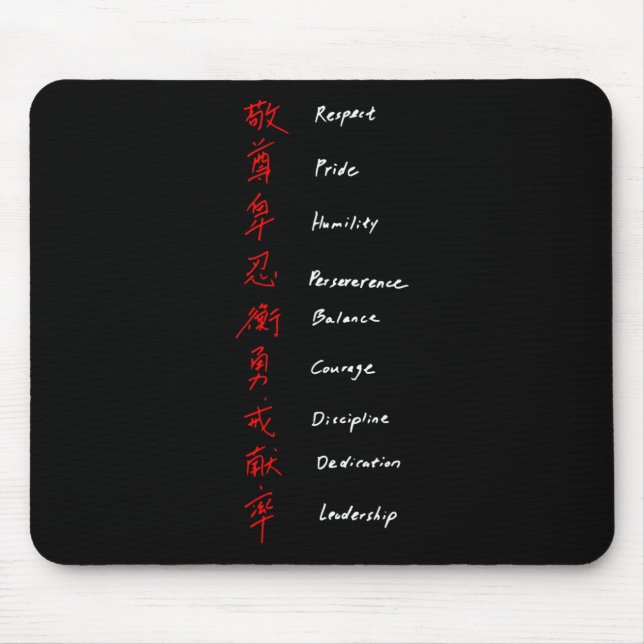 Mousepad Regras do Shotokan Karate (Frente)