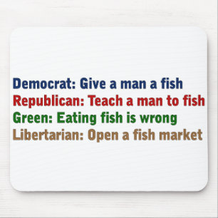 Mousepad Resolução de problemas política