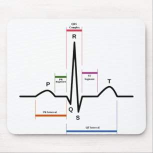 Mousepad Ritmo sinusal Ritmo eletrocardiograma ECG