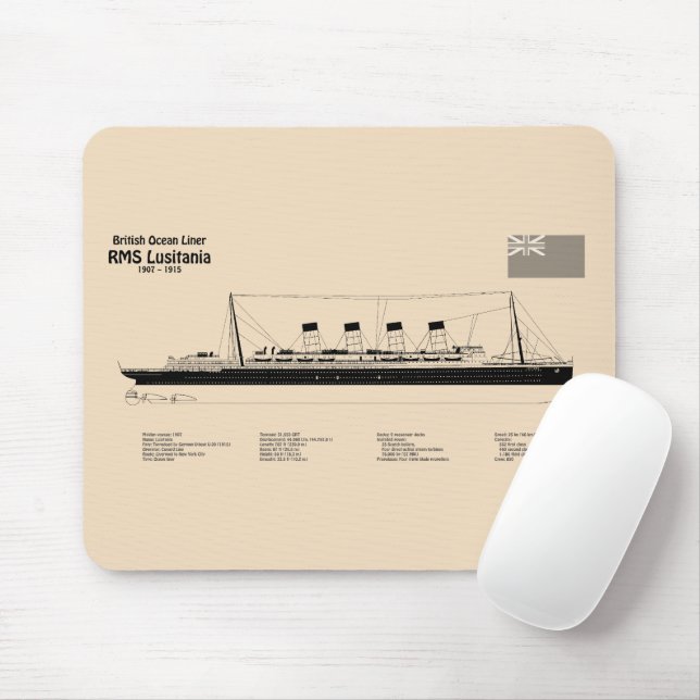 Mousepad RMS Lusitania - Planos de Projeto de Entrega SD (Com mouse)