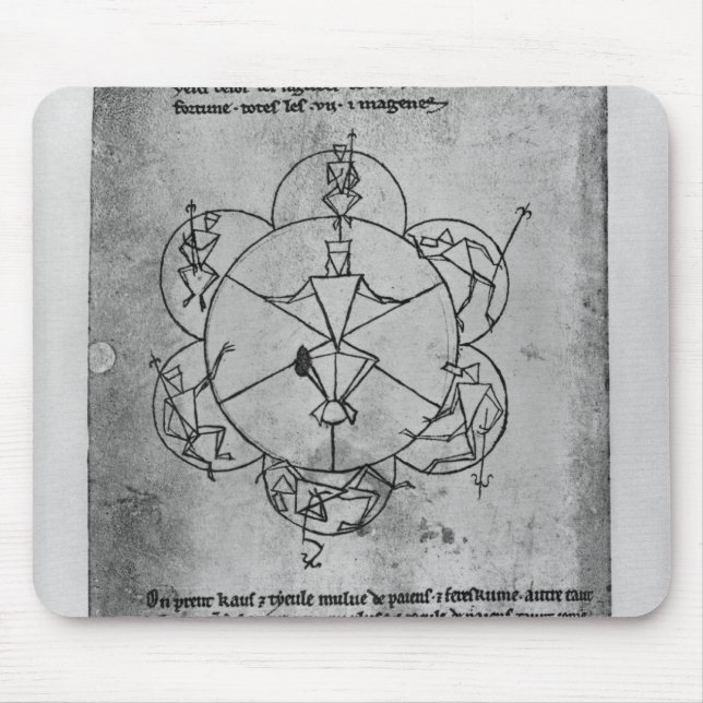 Mousepad Roda da fortuna. Fórmula para um cerâmico (Frente)