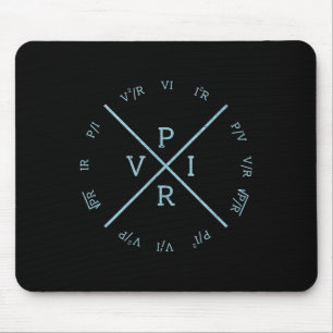 Mousepad Roda de força da lei Ohms - Engi de Eletrônicos el