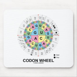 Mousepad Roda do Codon (ácidos aminados dos Codons do RNA)
