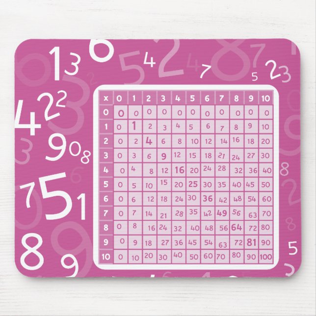 Mousepad rosa 1x1 (Frente)
