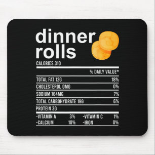 Mousepad Roupas de fatos nutricionais de pãezinhos para jan