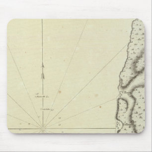 Mousepad Rússia 2