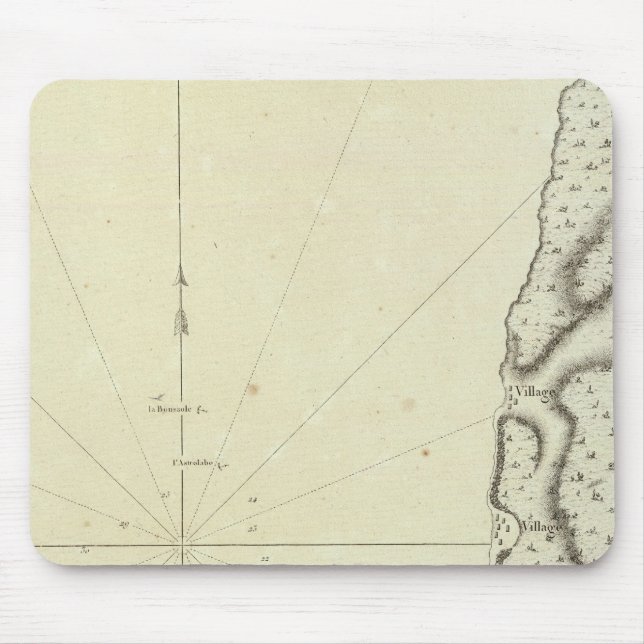 Mousepad Rússia 2 (Frente)