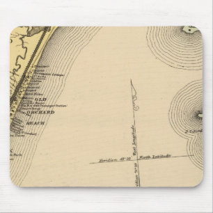 Mousepad Scarborough, Old Orchard, Saco, Biddeford