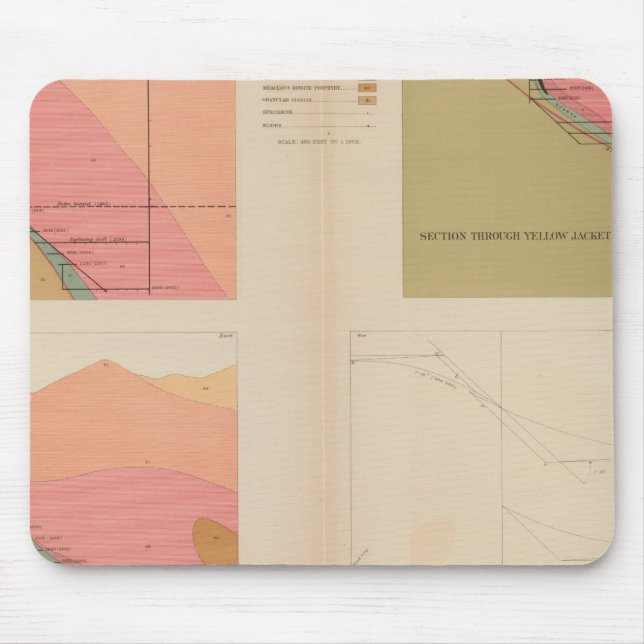 Mousepad Seções Verticais Cruzadas do Lode, Belcher Mine (Frente)