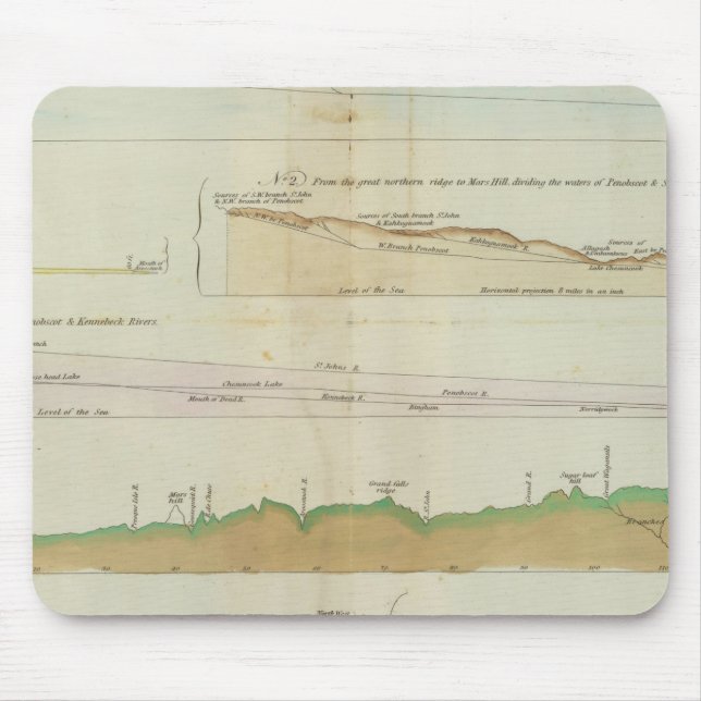 Mousepad Seções verticais do Maine (Frente)