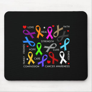 Mousepad Sensibilização do cancer - Fitas de Cancer de Luta