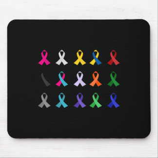 Mousepad Sensibilização do Mundo para o Cancer Atravessa o 