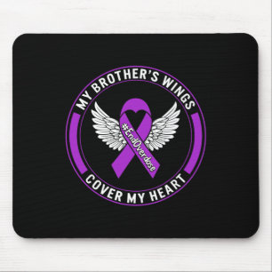 Mousepad Sensibilização para a overdose de fármacos Cobrir
