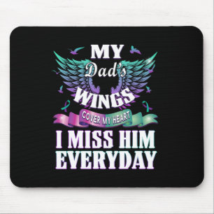 Mousepad Sensibilização para a prevenção do suicídio Eu sin