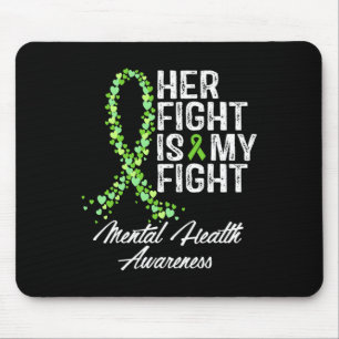 Mousepad Sensibilização Para A Saúde Mental Sua Luta É Minh