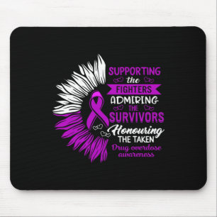 Mousepad Sensibilização Para A Sobredosagem De Medicamentos
