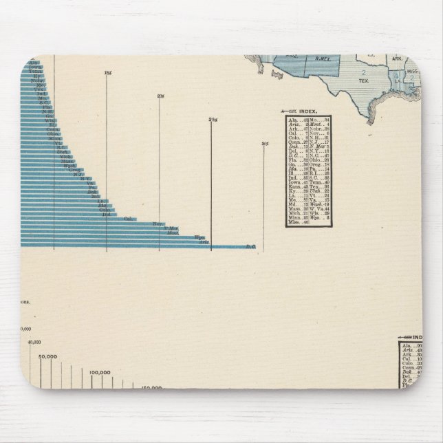 Mousepad Serviços profissionais e pessoais (Frente)