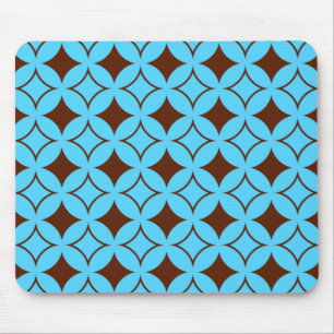 Mousepad Shippo azul e marrom