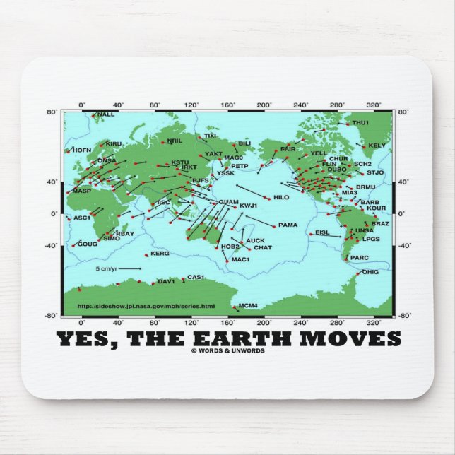 Mousepad Sim a terra move-se (os terremotos da tectônica de (Frente)