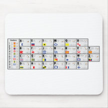 Sinalização do alfabeto da NATO