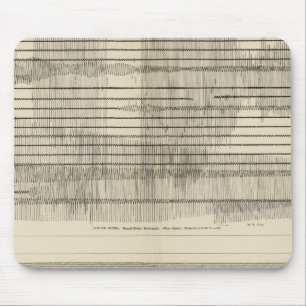 Mousepad Sismogramas da Califórnia 10