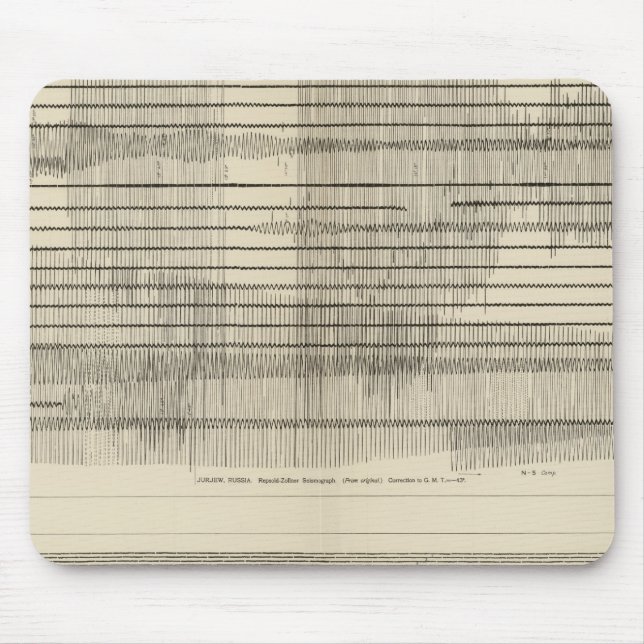 Mousepad Sismogramas da Califórnia 10 (Frente)