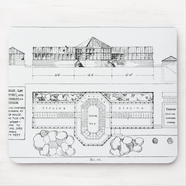 Mousepad Sistema de aquecimento para uma estufa, um (Frente)