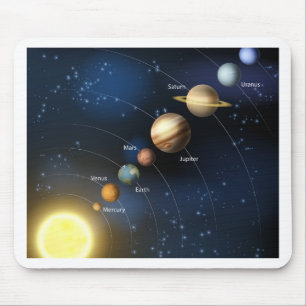 Mousepad Sistema solar