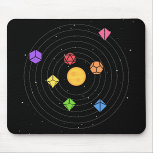 Mousepad Sistema Solar Conjunto de Dados Astrologia Tableto