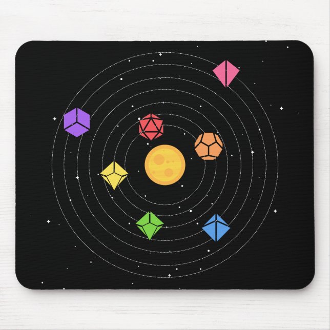 Mousepad Sistema Solar Conjunto de Dados Astrologia Tableto (Frente)