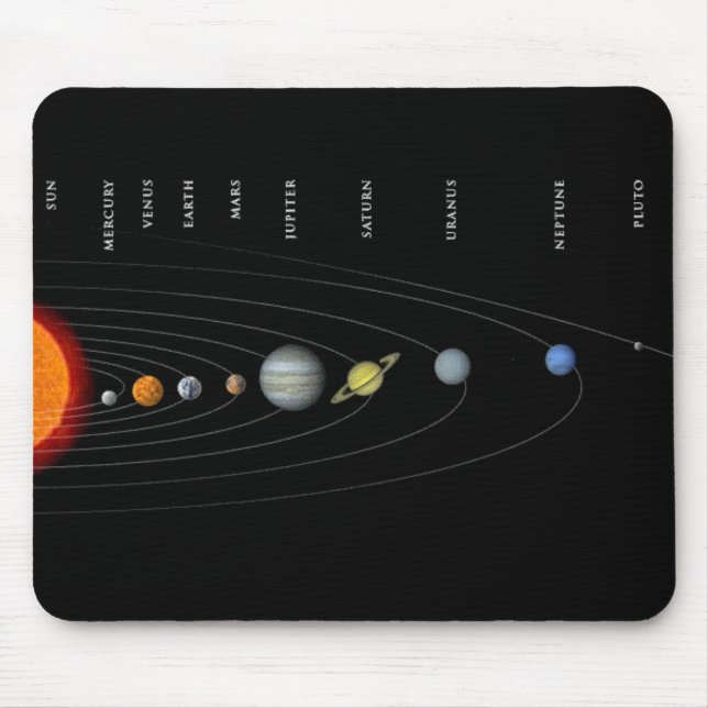 Mousepad Sistema solar da perspectiva (Frente)