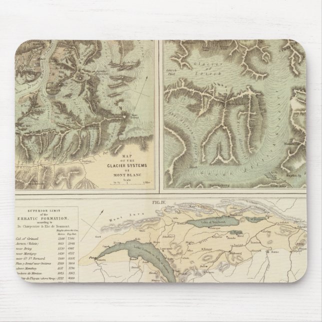 Mousepad Sistemas de geleiras (Frente)