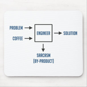 Mousepad Subproduto do sarcasmo da engenharia