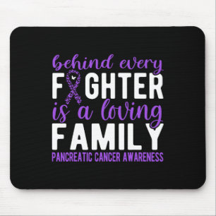 Mousepad Suporte ao câncer de pâncreas 1