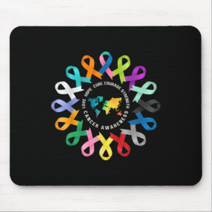 Mousepad Suporte de Friso para a Luta Contra a Sensibilizaç