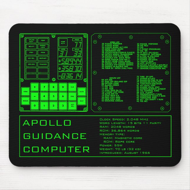 Mousepad Suporte do mouse para computador Apollo Guidance (Frente)