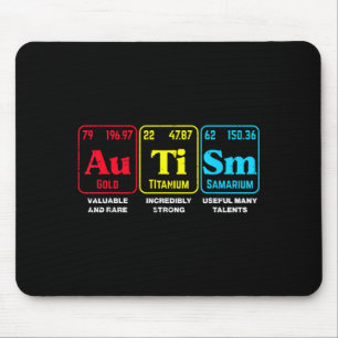 Mousepad Tabela Periódica Conscientização do Autismo Químic