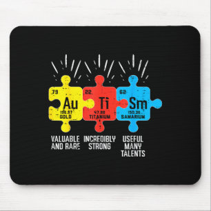 Mousepad Tabela Periódica de Elementos do Autismo Conscient